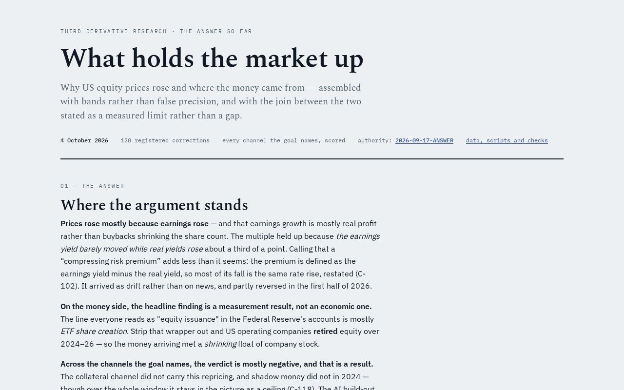 Preview of Market Plumbing