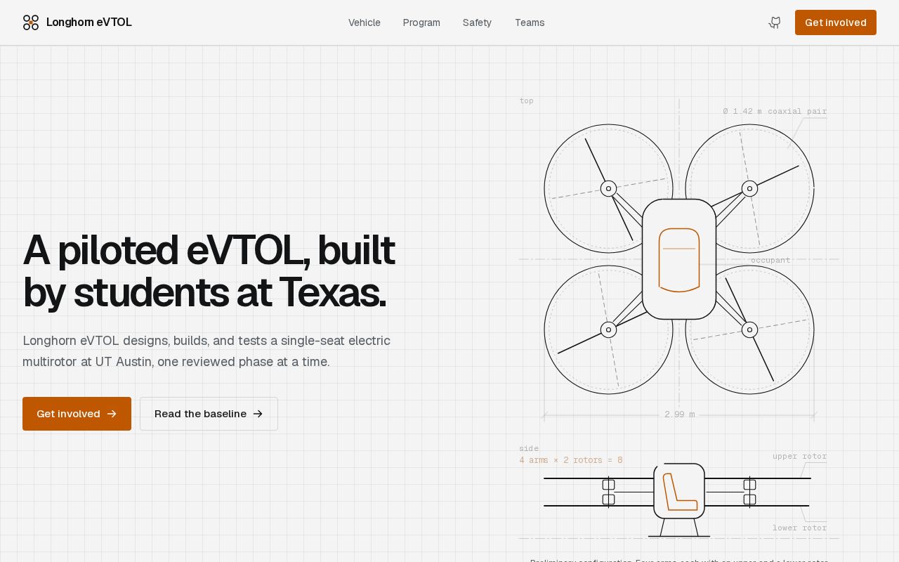 Preview of UT Austin student org designing, building, and testing a single-occupant eVTOL multirotor
