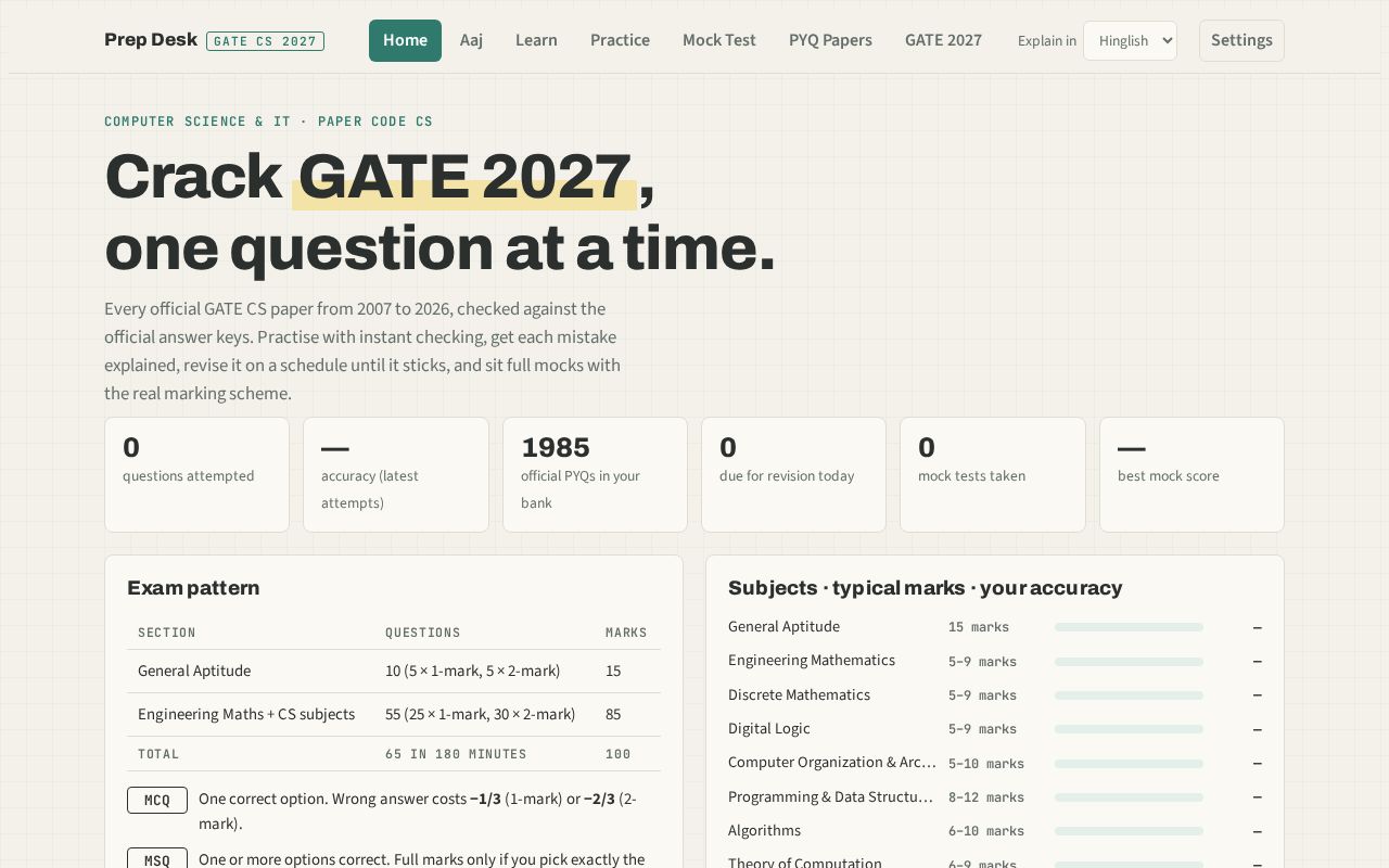 Preview of Gate Cs Prep