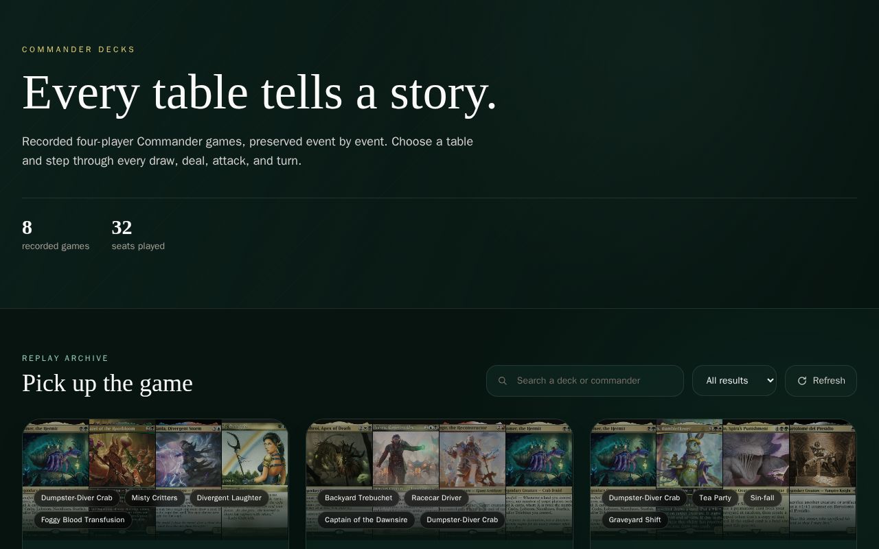 Preview of Commander Decks