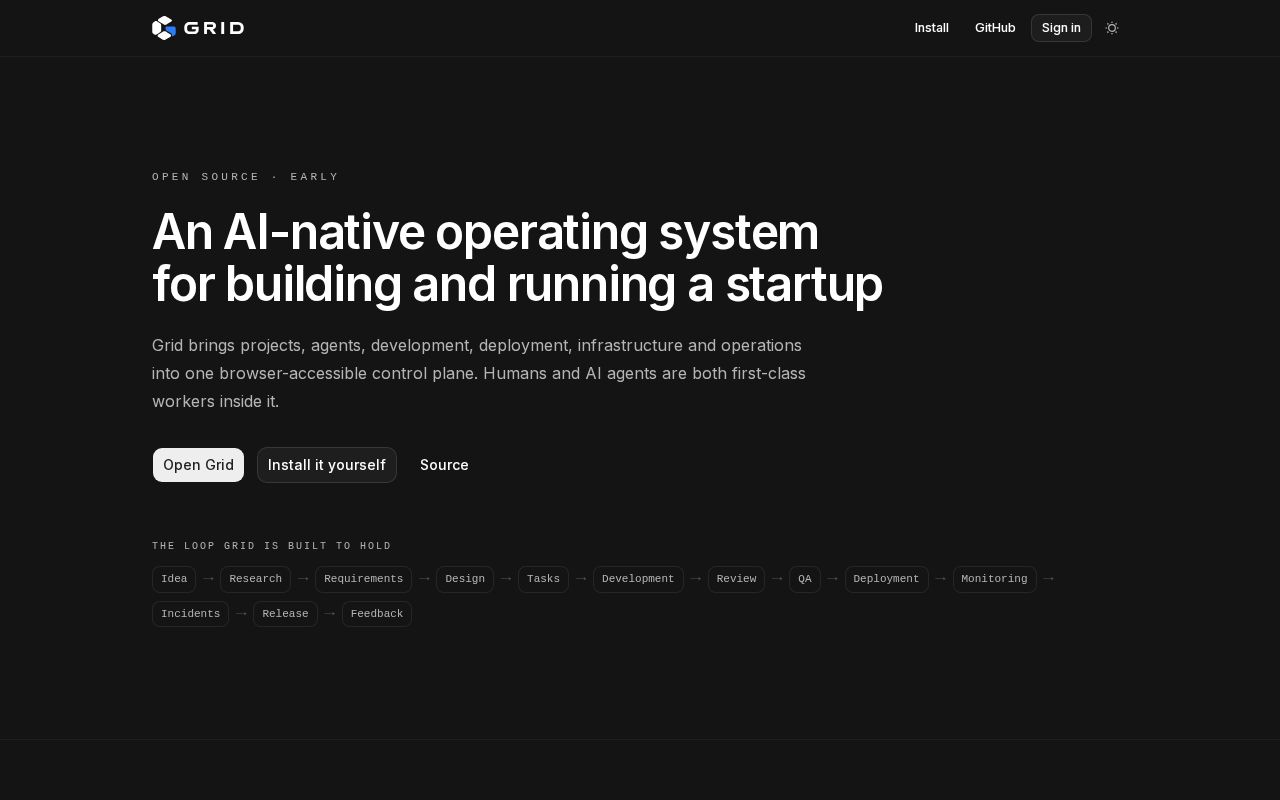 Preview of Grid