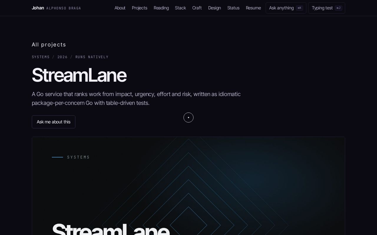 Preview of Streamlane Go