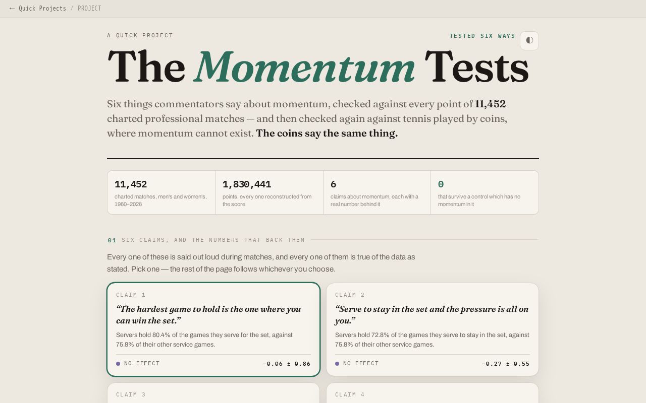 Preview of Momentum