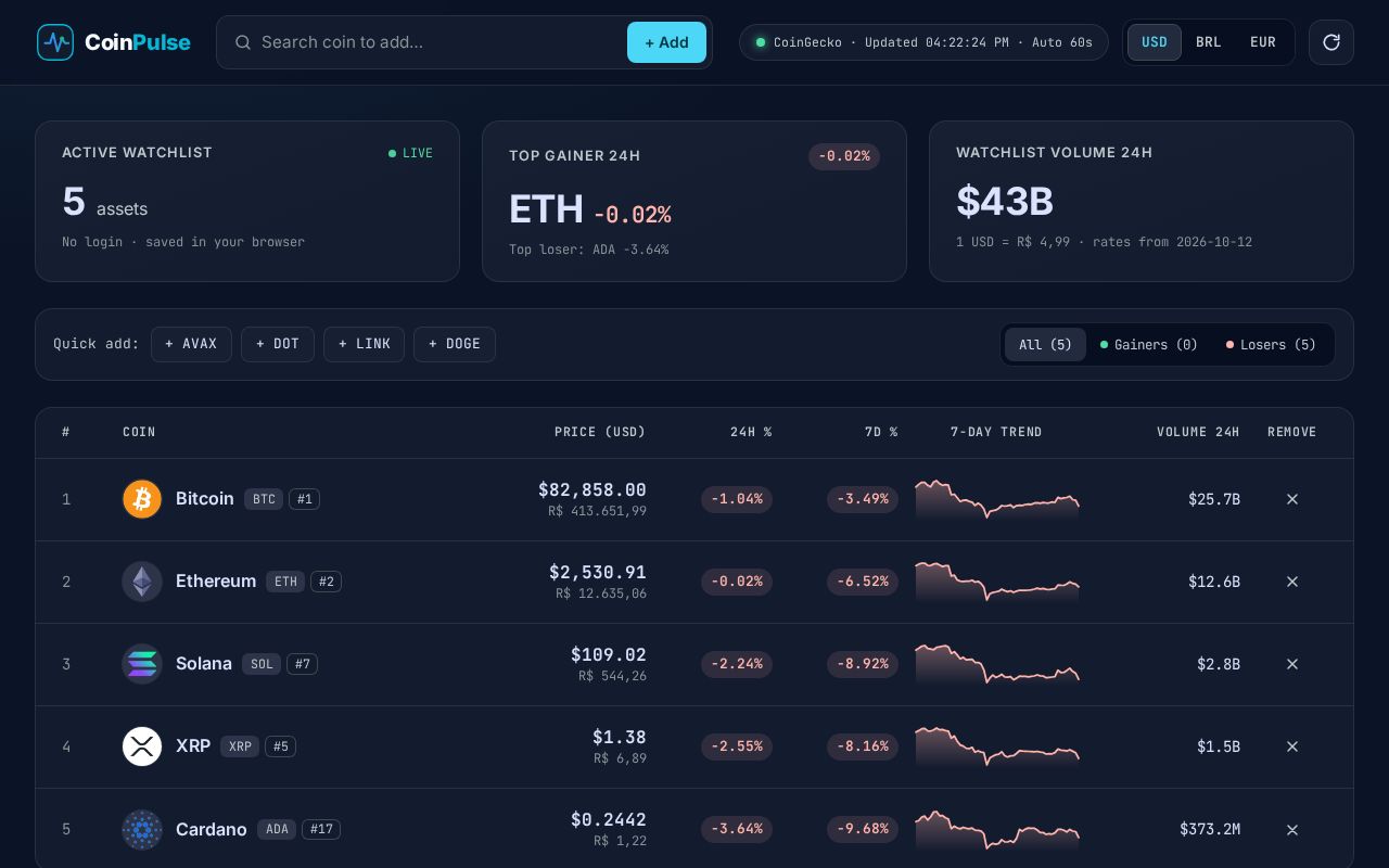Preview of Coinpulse