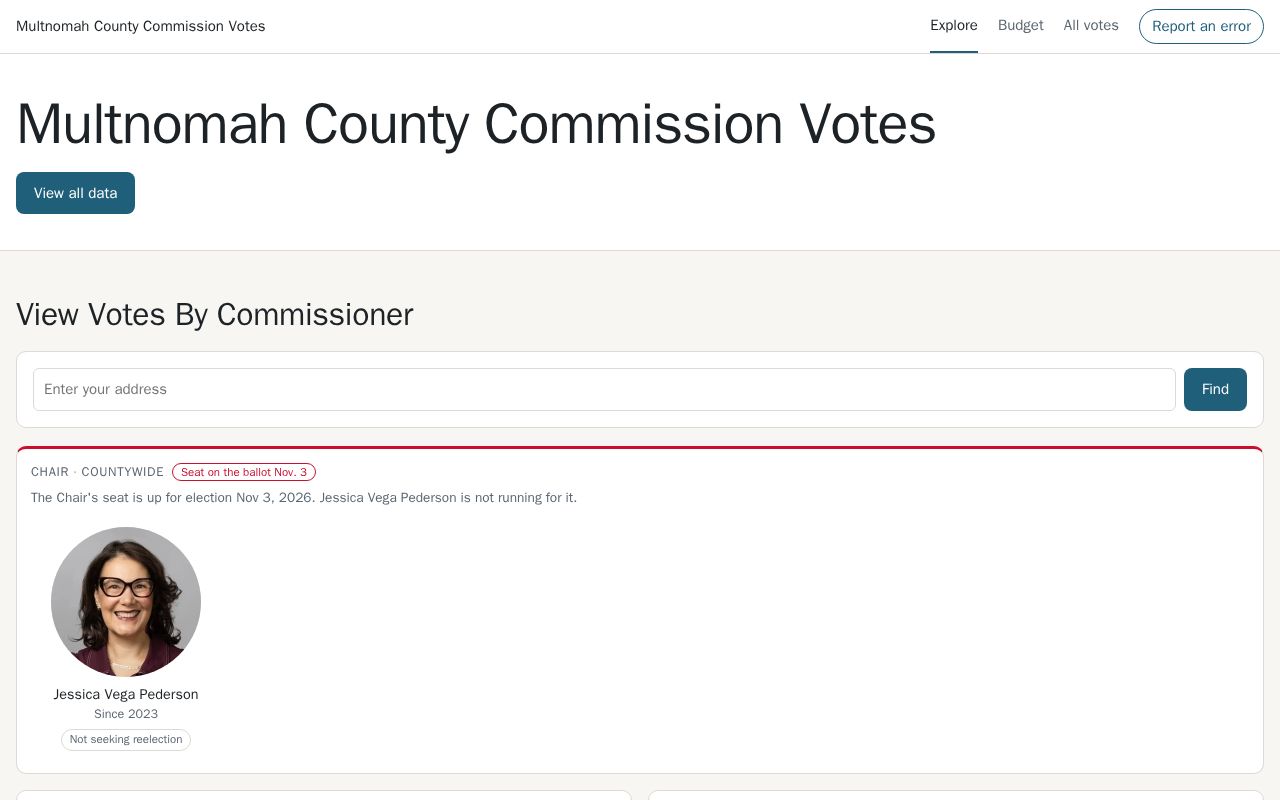 Preview of Multco Commissioner Votes