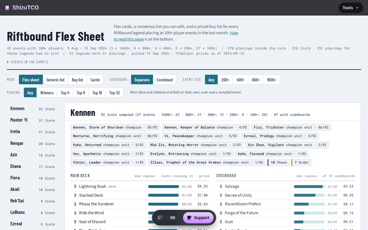 Preview of Riftbound Flex Sheet