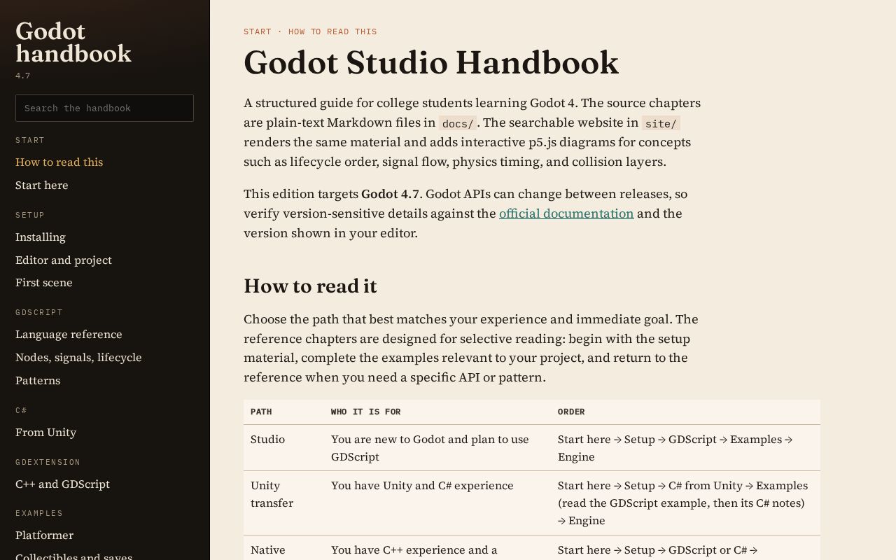 Preview of GodotHandbook