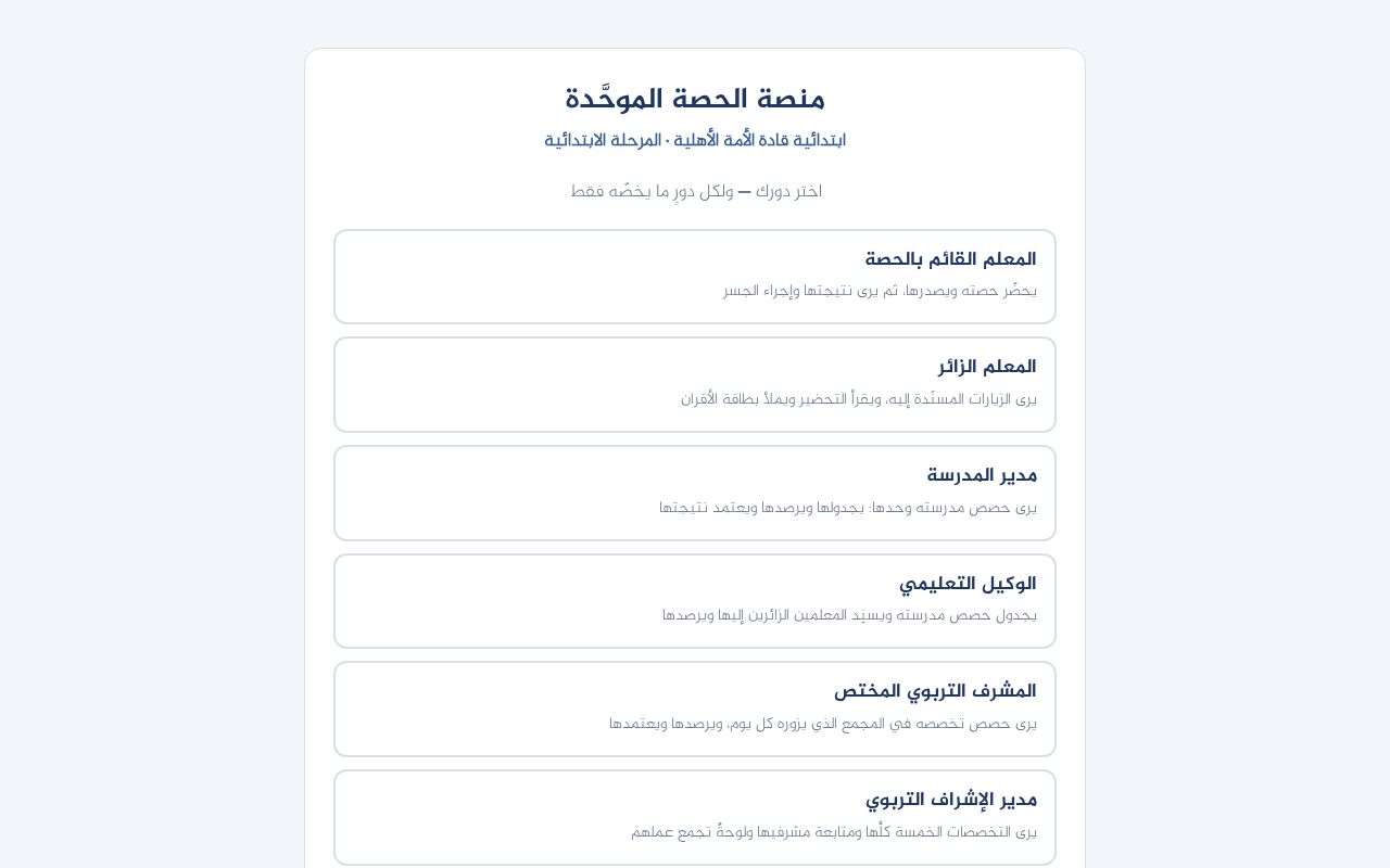 Preview of Qadat Lesson