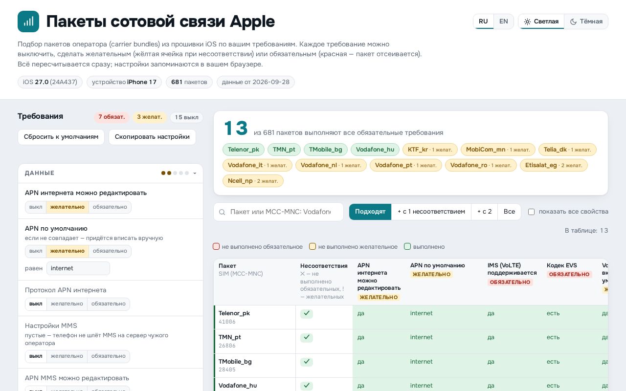 Preview of Ios Bundles Github Io