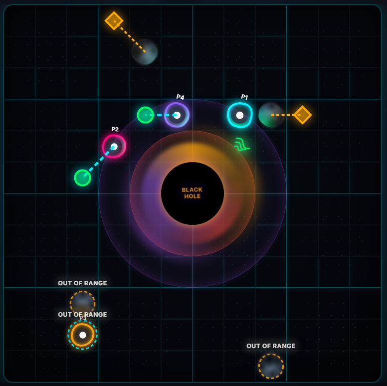 Preview of Gravity Pulse