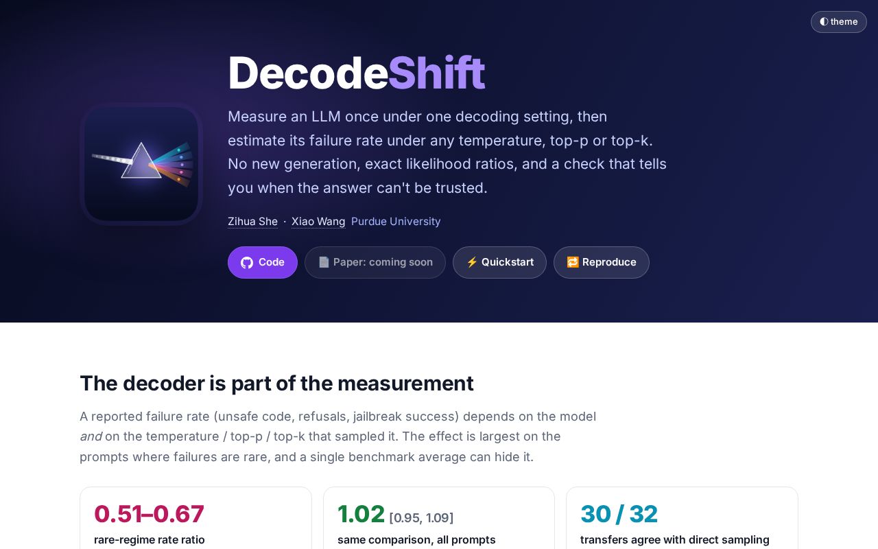 Preview of DecodeShift