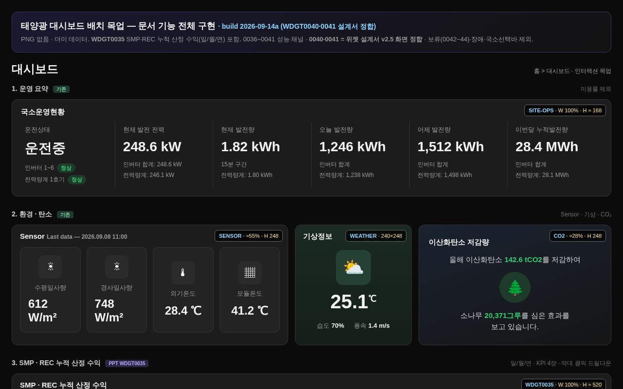 Preview of Solar dashboard layout mockup for developers
