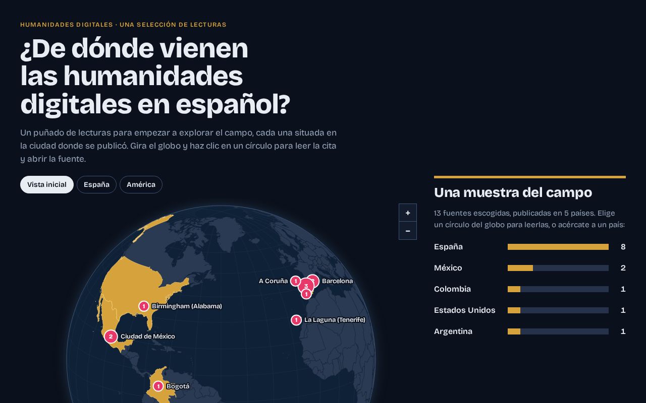 Preview of Mapa de las humanidades digitales en español