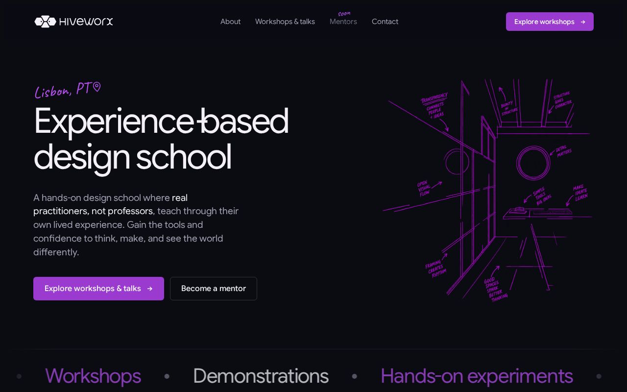 Preview of Hiveworx