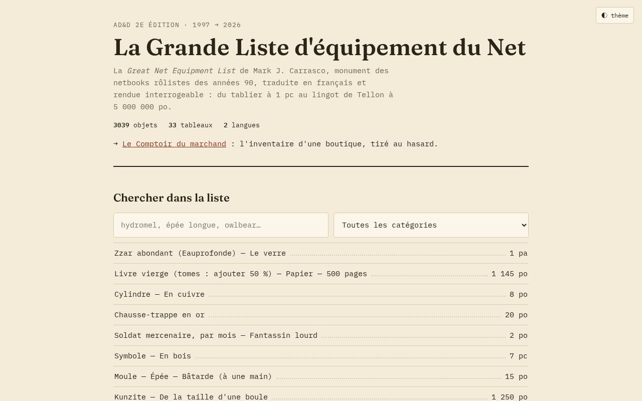 Preview of La Grande Liste D Equipement Du Net