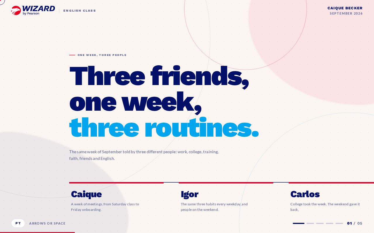 Preview of Wizard Routines