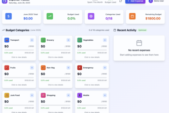 Preview of Expenses tracker