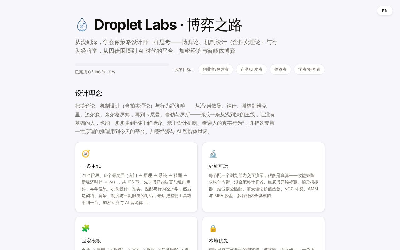 Preview of Droplet Labs Strategy Path