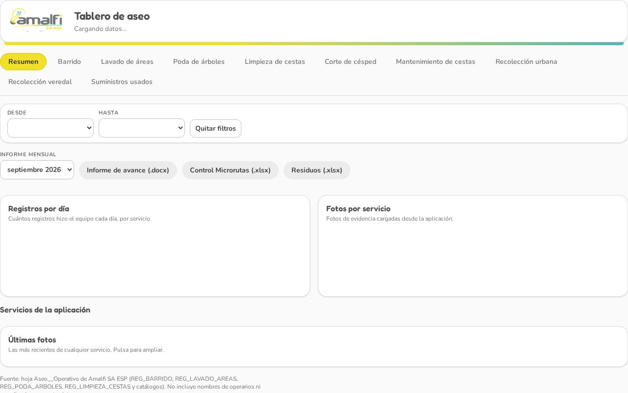 Preview of Tablero de aseo