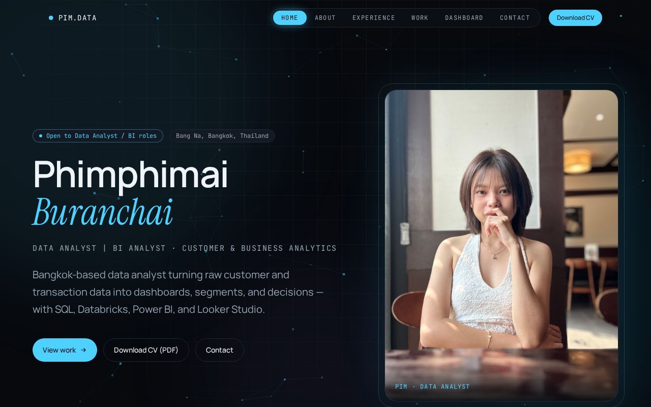 Preview of Portfolio