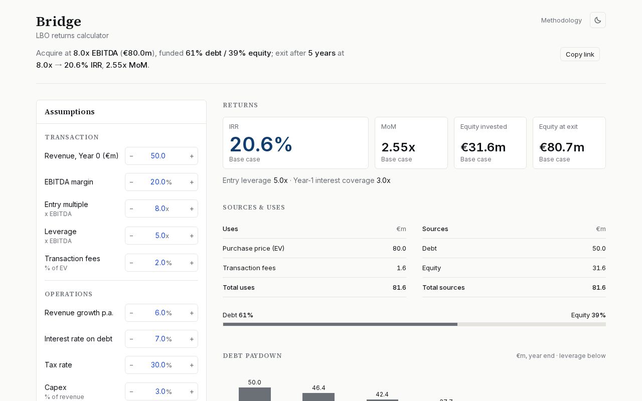 Preview of Bridge Lbo