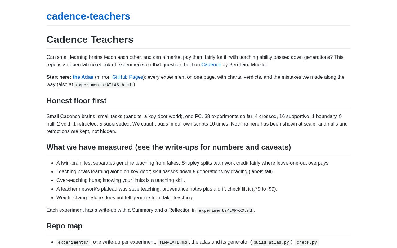 Preview of Cadence Teachers