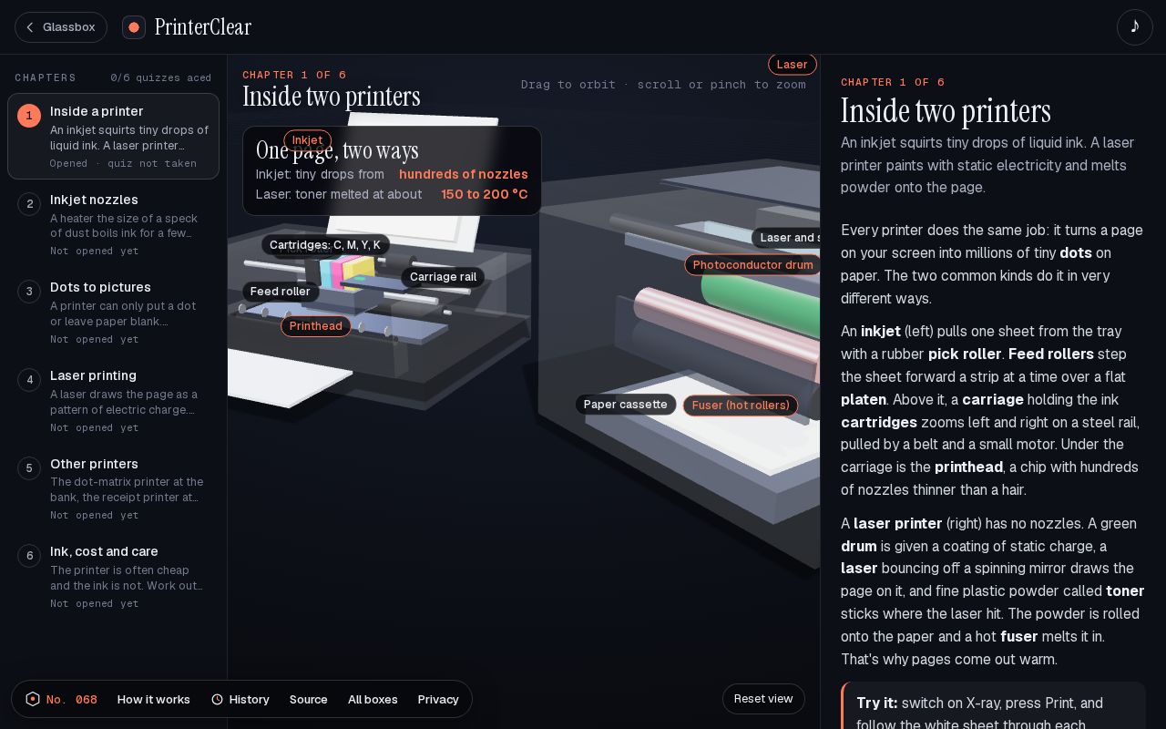 Preview of PrinterClear: How does a printer work?