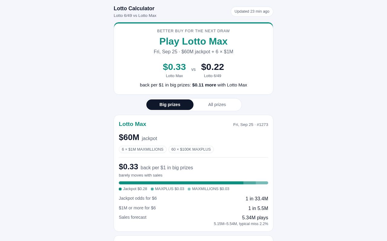 Preview of Lotto Calculator