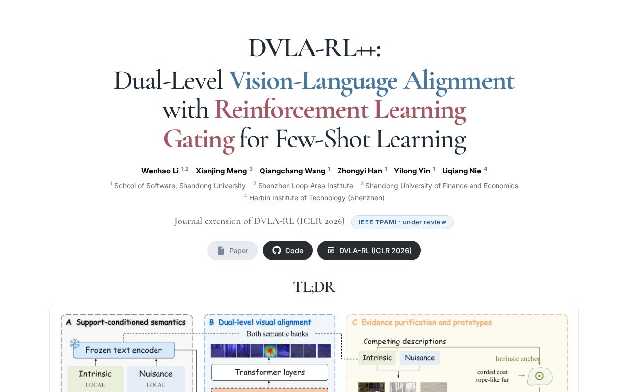 Preview of TPAMI27 DVLA RLpp