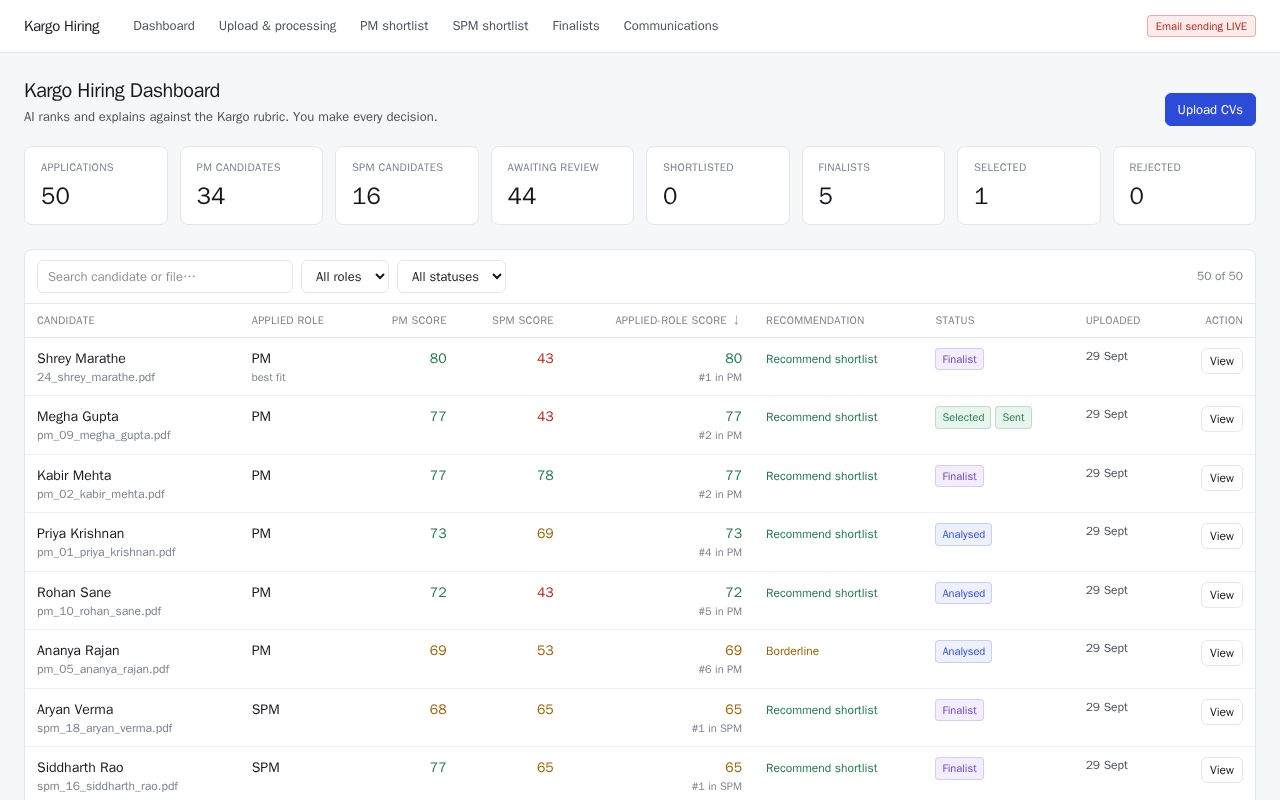Preview of Kargo Hiring
