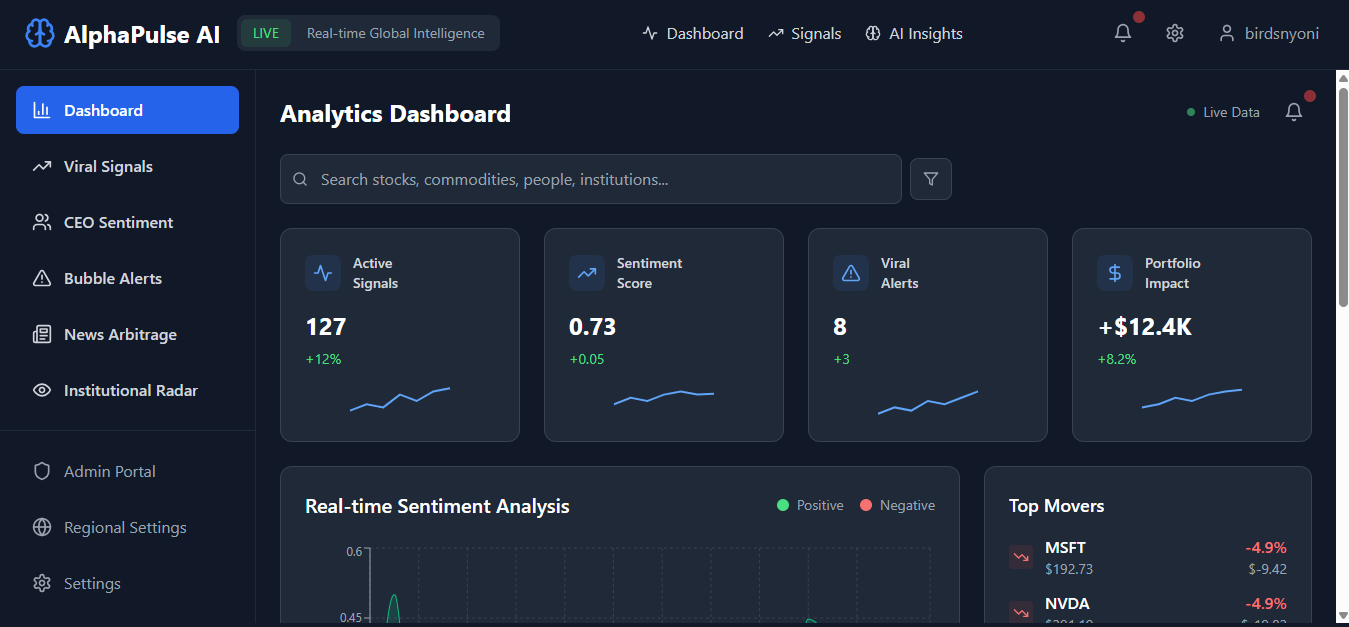Preview of AlphaPulse AI