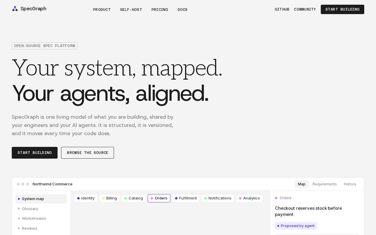 Preview of Specgraph