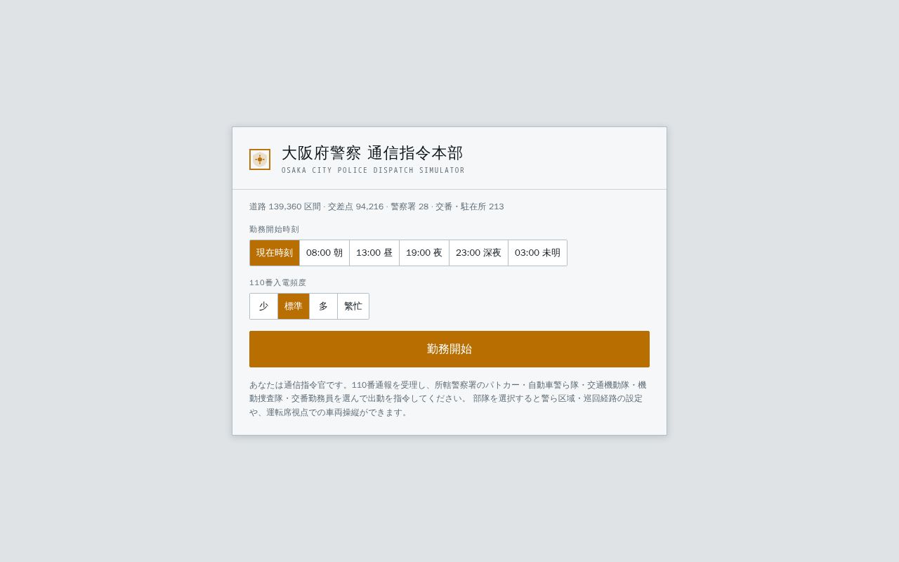 Preview of Osakapolice