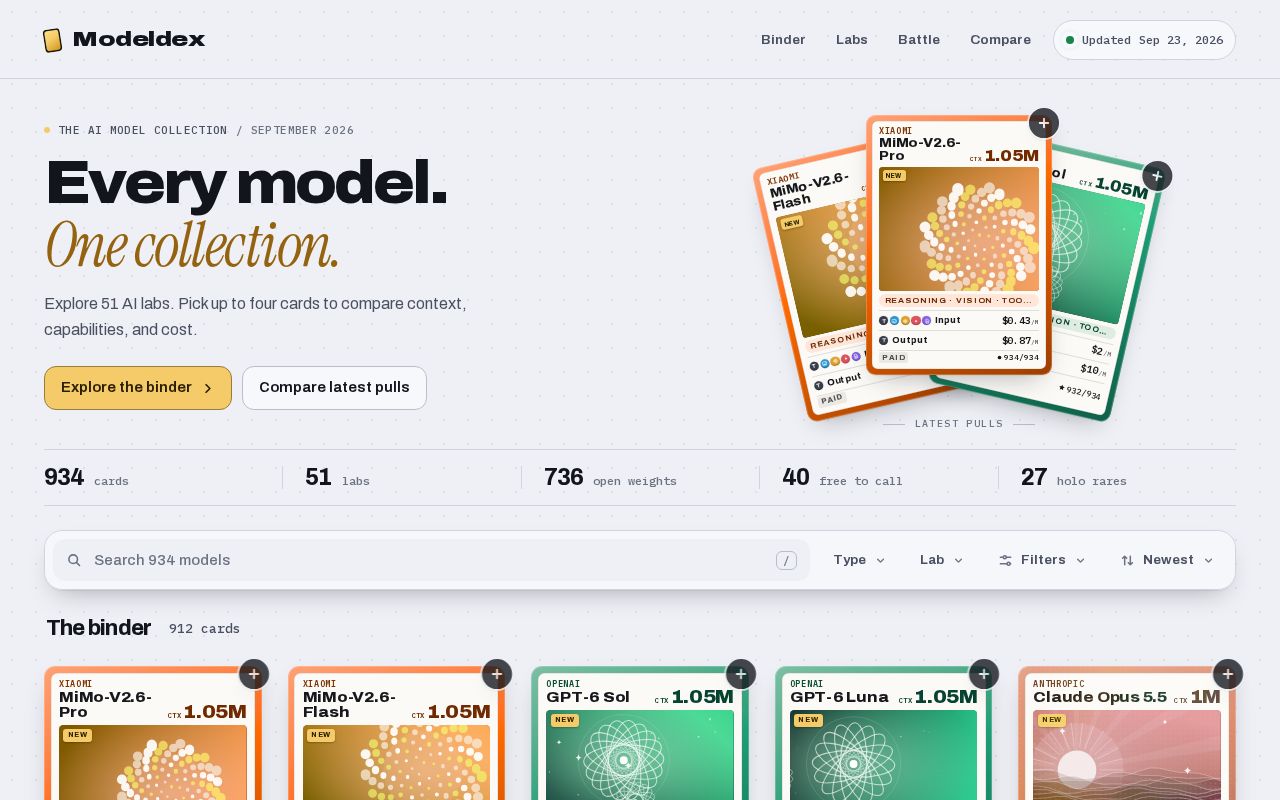 Preview of Modeldex