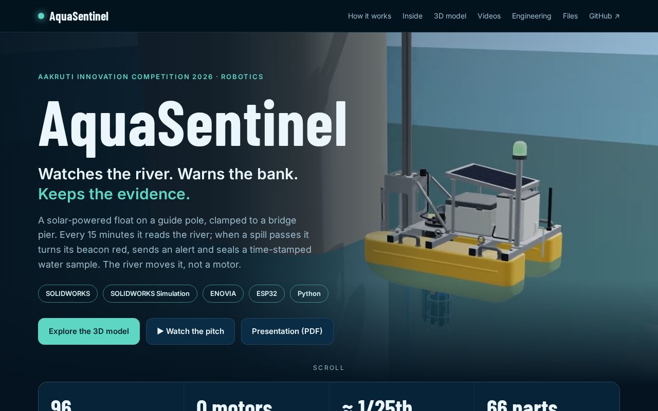 Preview of AquaSentinel