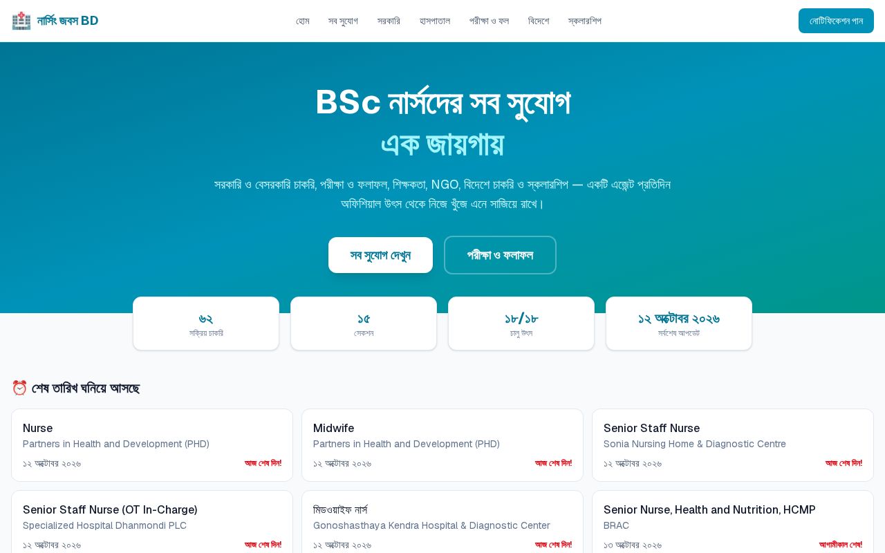 Preview of Bsc Nursing Jobs Bd