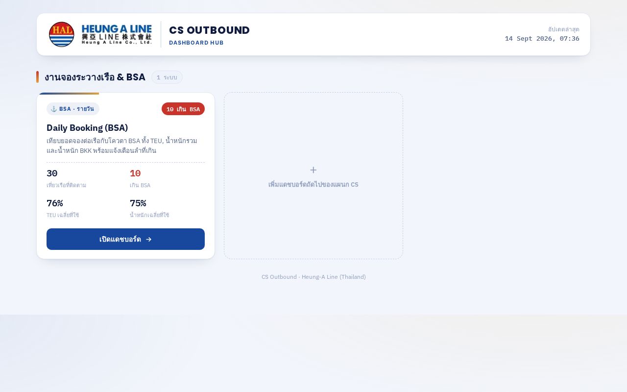 Preview of Cs Outbound Hub