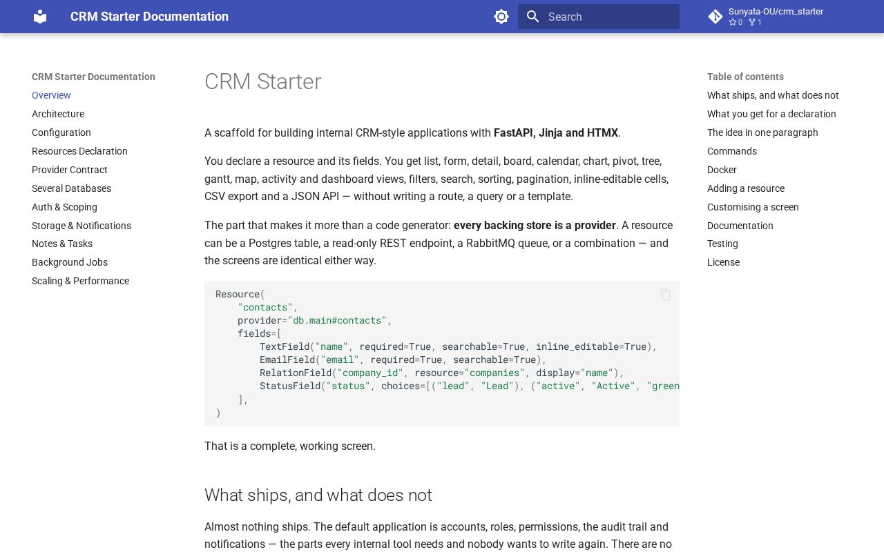 Preview of CRM Starter Documentation