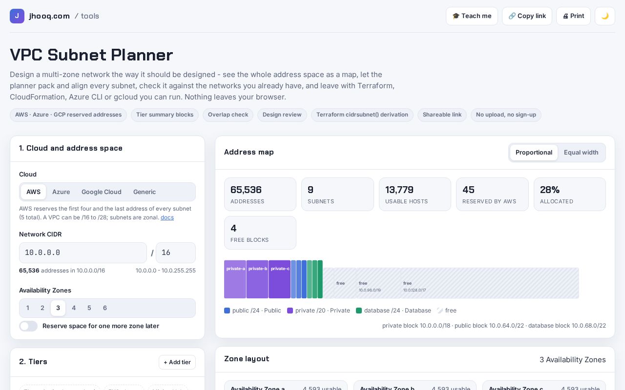 Preview of Vpc Subnet Planner