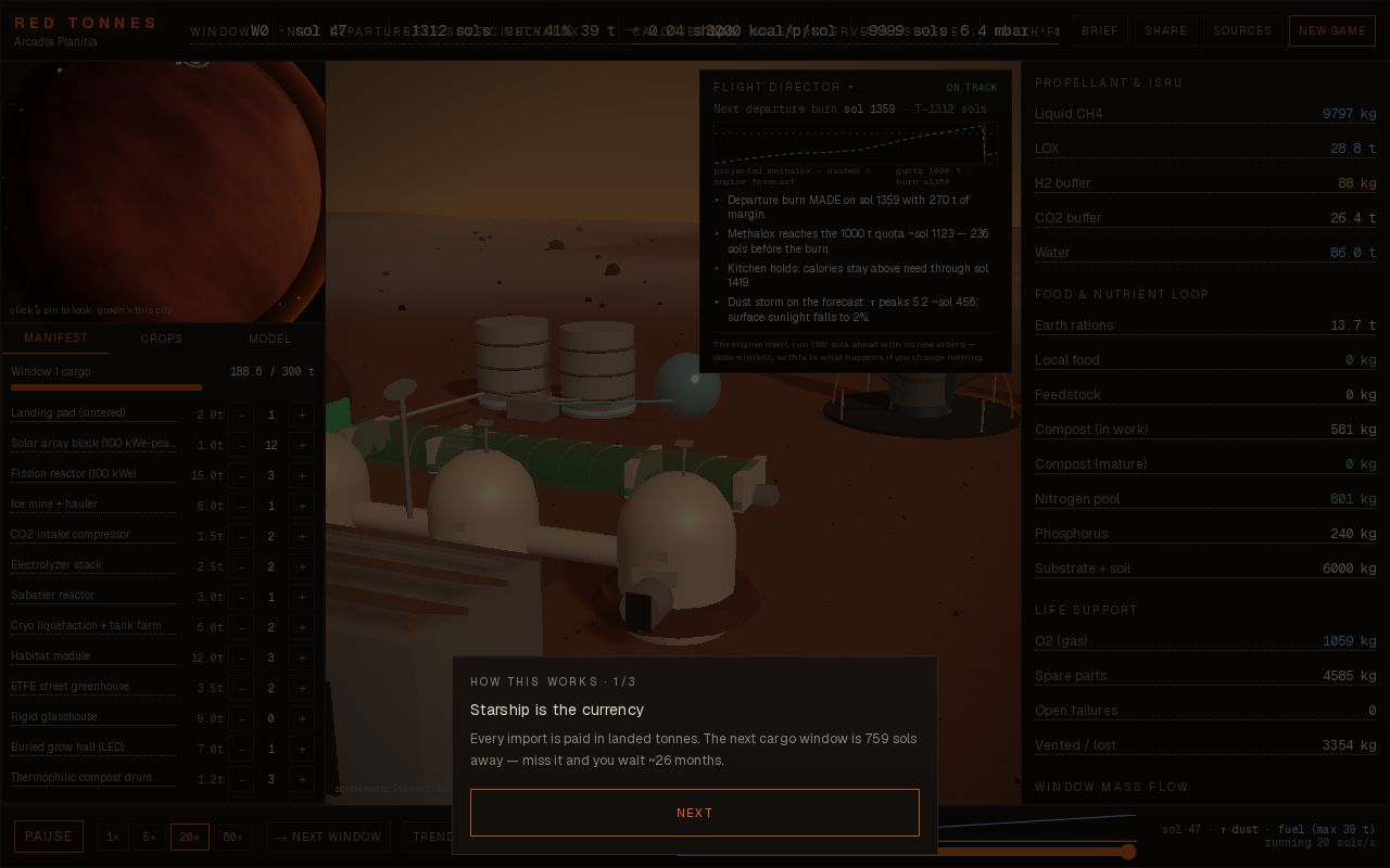 Preview of Red Tonnes