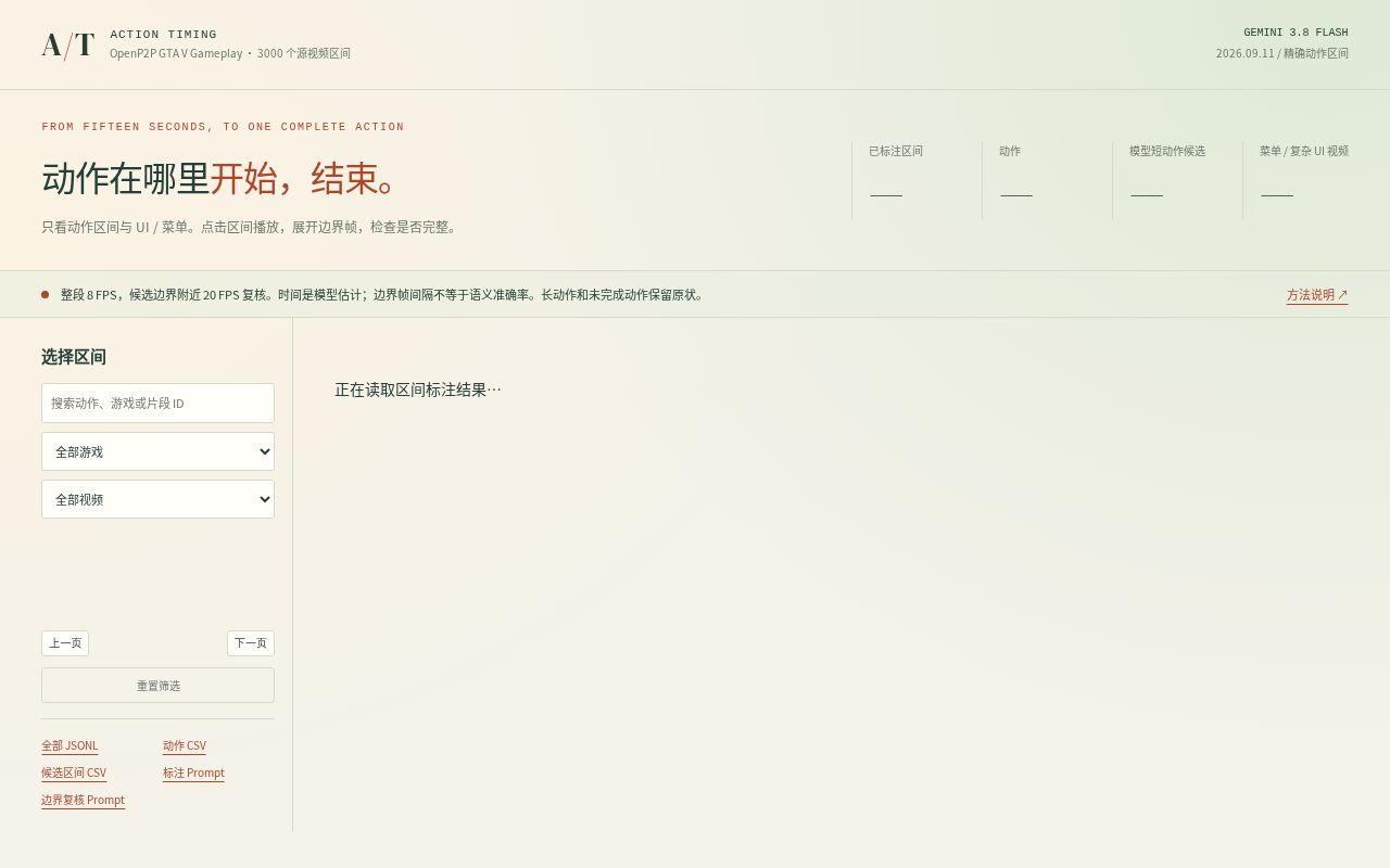 Preview of OpenP2P Action Timing 3000