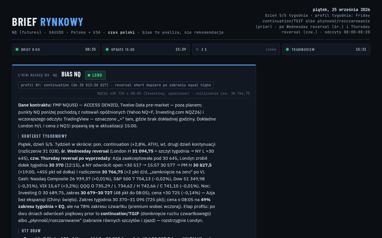 Preview of Brief Rynkowy