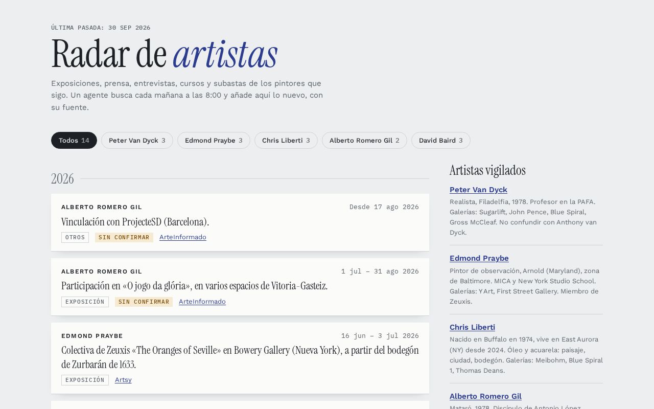 Preview of Radar de artistas