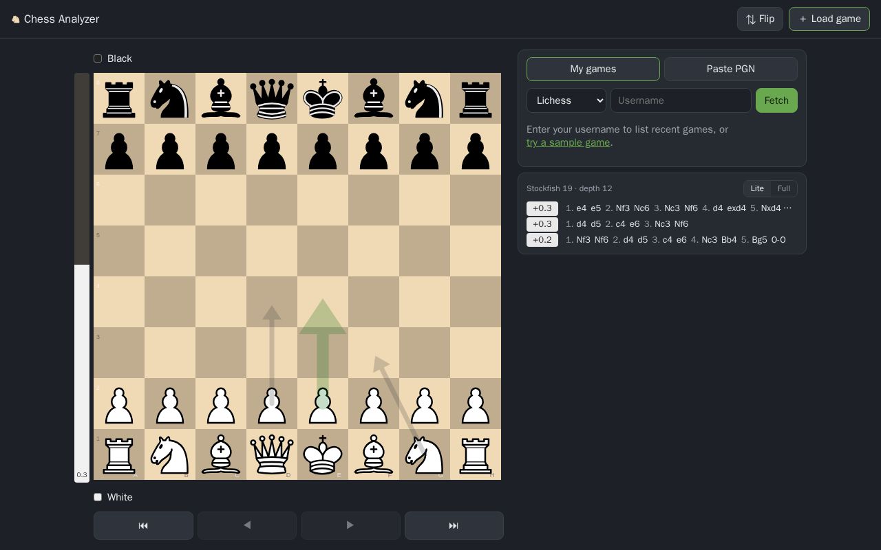 Preview of Chess Analyzer