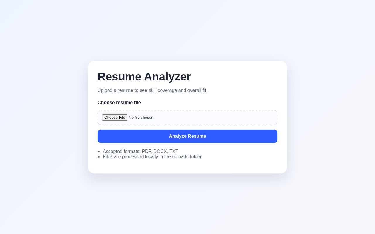 Preview of Resume Analyzer
