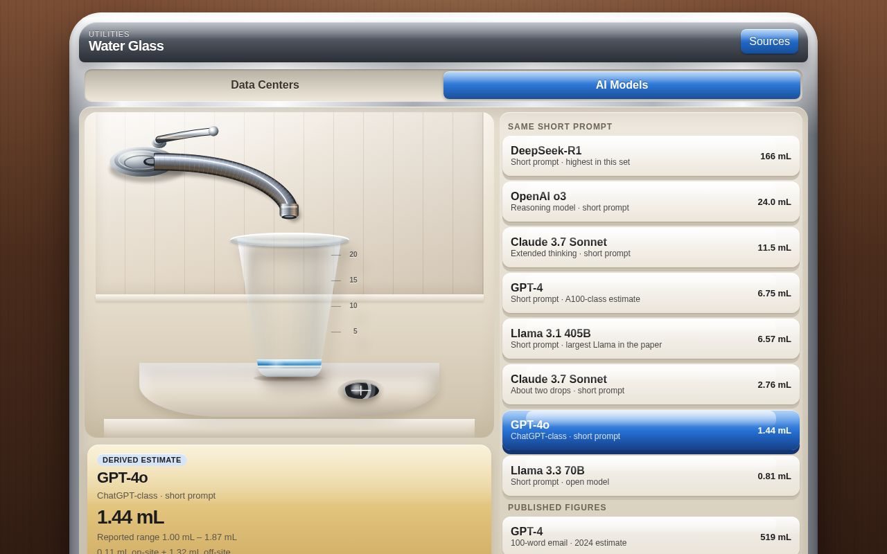 Preview of Water Use Simulator