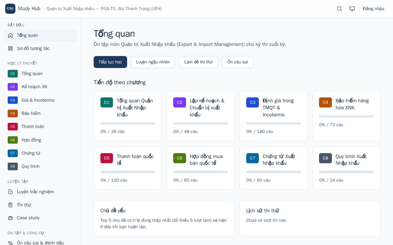 Preview of Eim Study Hub