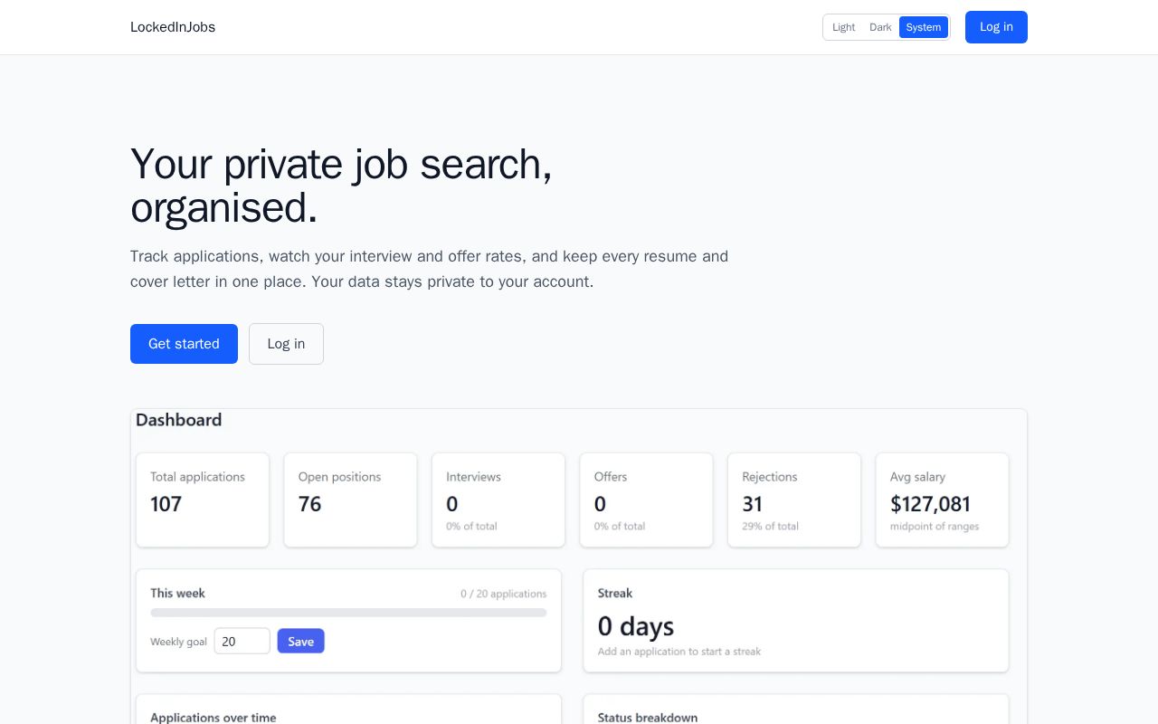 Preview of LockedInJobs
