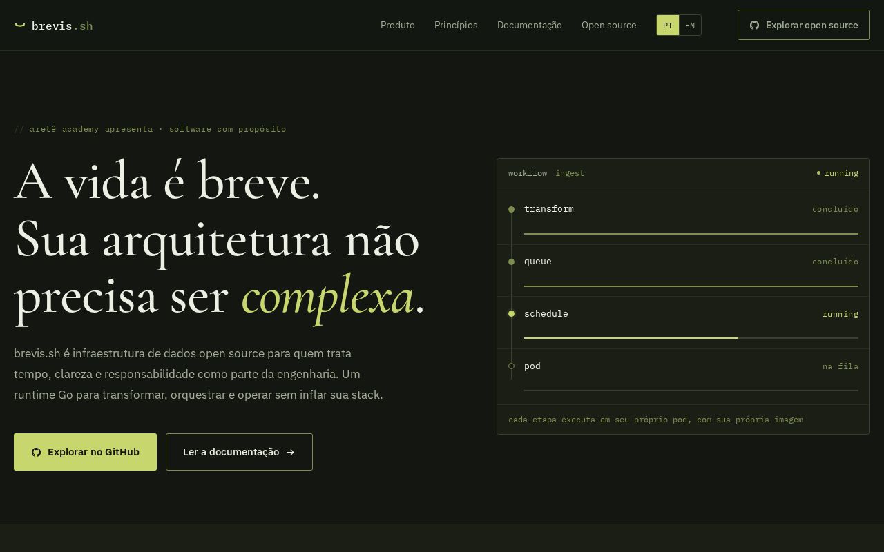 Preview of Brevis