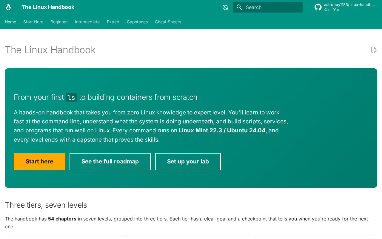 Preview of Linux Handbook